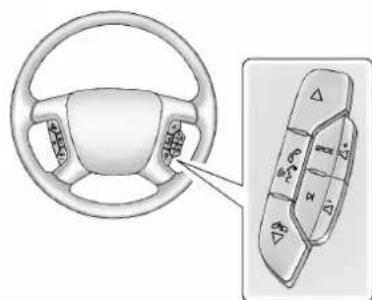CADILLAC Escalade (2014) - 7-114 Système infodivertissement - 1