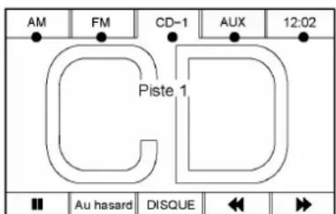 CADILLAC Escalade (2014) - Système nfod divertissement 7-21 - 1