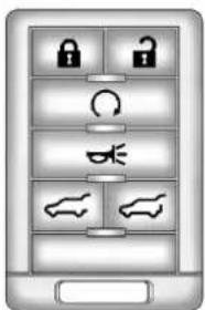 CADILLAC Escalade (2014) - Fonctionnement du système de télédéverrouillage - 1