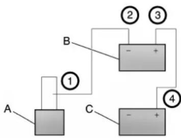 CADILLAC Escalade (2014) - 10-100 Entretien du véhicule - 1