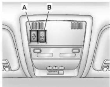 CADILLAC Escalade (2014) - Toit ouvrant - 1