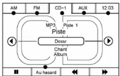 CADILLAC Escalade (2014) - Lecture d'un MP3 - 1
