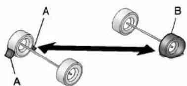 CADILLAC Escalade (2014) - Avertissement(suite) - 1