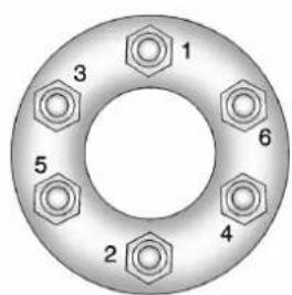 CADILLAC Escalade (2014) - 10-90 Entretien du véhicule - 1