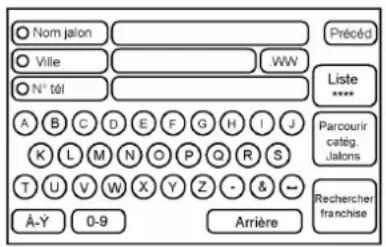 CADILLAC Escalade (2014) - Point d'intérêt(pdi) - 1