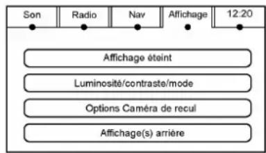 CADILLAC Escalade (2014) - Affichage - 1
