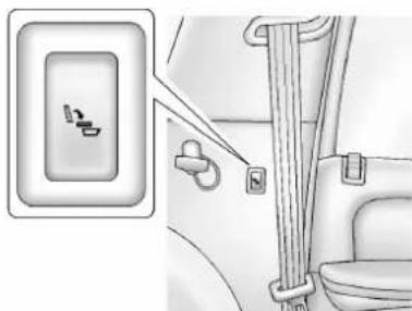 CADILLAC Escalade (2014) - Avertissement - 1