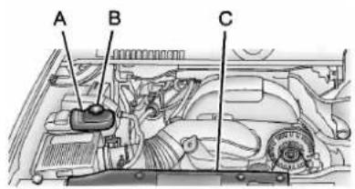 CADILLAC Escalade (2014) - Circuit de refroidissement - 1
