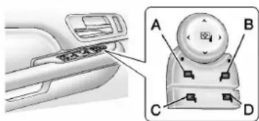CADILLAC Escalade (2014) - Système de détection des occupants - 3