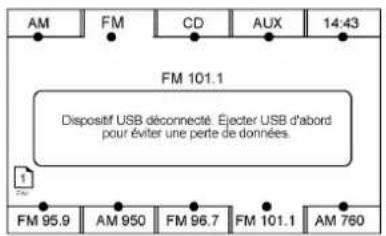 CADILLAC Escalade (2014) - 7-30 Système infodivertissement - 1