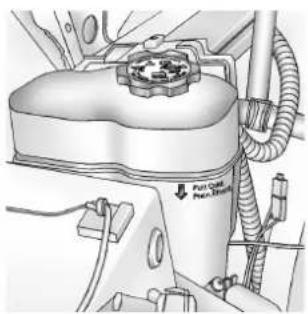 CADILLAC Escalade (2014) - Vérification du niveau de liquide de refroidissement - 1