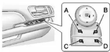 CADILLAC Escalade (2014) - Rétroviseurs électriques - 1