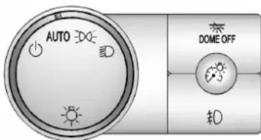 CADILLAC Escalade (2014) - Commandes des feux extérieurs - 1