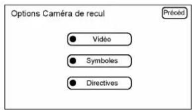 CADILLAC Escalade (2014) - Displayoff(éteindre affichage) - 2