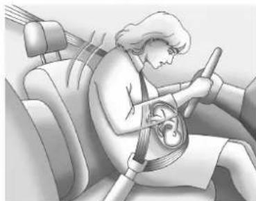 CADILLAC Escalade (2014) - Utilisation de la ceinture de sécurité pendant la grossesse - 1
