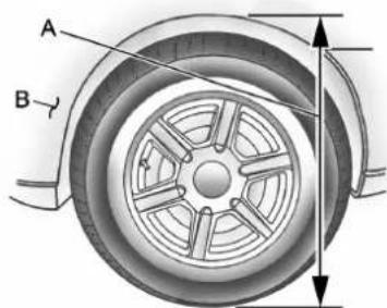 CADILLAC Escalade (2014) - Réglage de l'attelage répartiteur de charge - 1