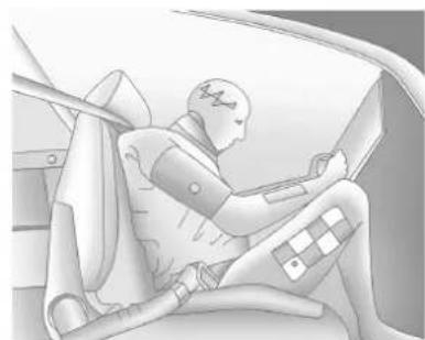 CADILLAC Escalade (2014) - Efficacité des ceintures de sécurité - 1