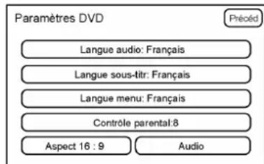 CADILLAC Escalade (2014) - 7-24 Système infodivertissement - 2