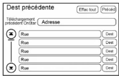 CADILLAC Escalade (2014) - Destination précédente - 1