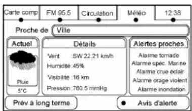 CADILLAC Escalade (2014) - Système ligne de divertissement 7-107 - 1