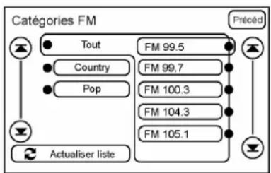 CADILLAC Escalade (2014) - Source fm affichée, autres sources similaires - 1