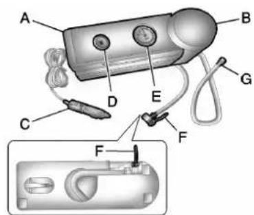 CADILLAC Escalade (2014) - Utilisation d'un nécessaire d'étanchéité et compresseur sans enduit d'étanchéité pour gonfler un pneu sous-gonflé (non crevé) - 1