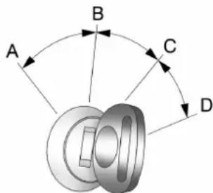 CADILLAC Escalade (2014) - Positions du commutateur d'allumage - 1