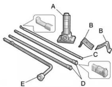 CADILLAC Escalade (2014) - 10-84 Entretien du véhicule - 1