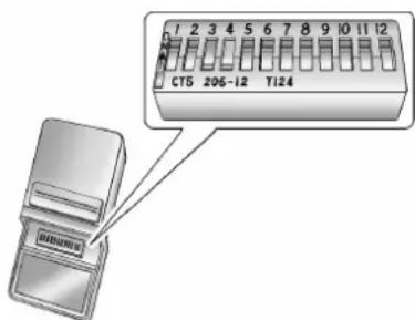 CADILLAC Escalade (2014) - Programmation d'émetteur du système d'accueil universel à distance—code fixe - 1