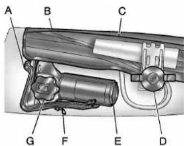 CADILLAC Escalade (2014) - 10-92 Entretien du véhicule - 2