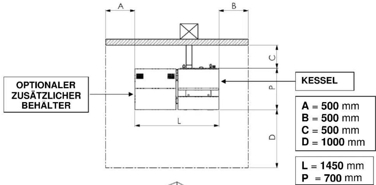 Cola Domusfire HR C39 - Installationsort, Aufstellung und Brandschutz - 2