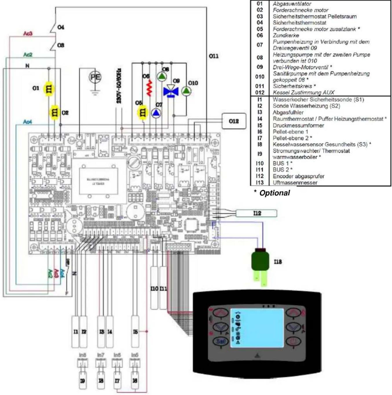 Cola Domusfire HR C39 - Elektroschaltplan - 1