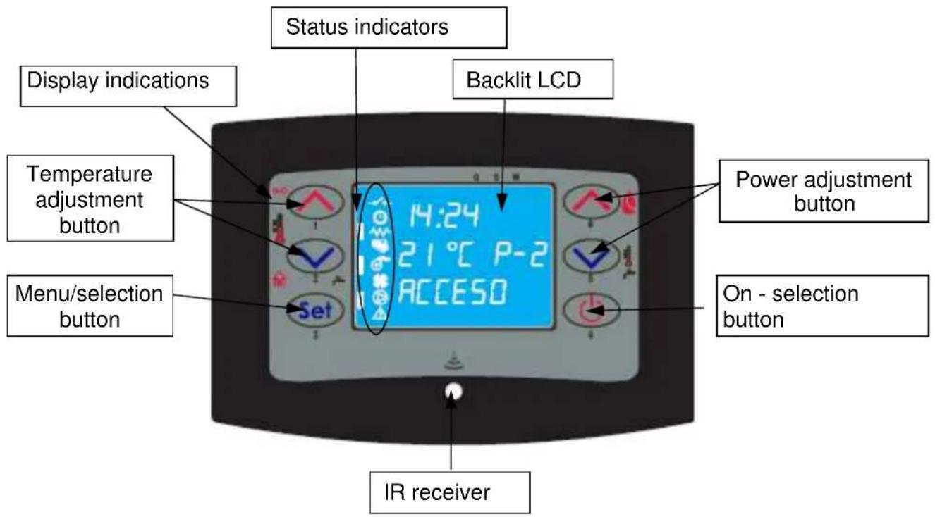 Cola Domusfire HR C39 - Description of control panel - 1