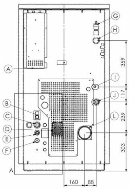 Cola Domusfire HR C39 - Consignes de sécurité - 2