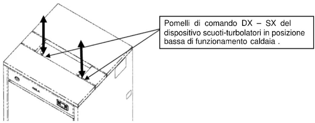 Cola Domusfire HR C39 - Pulizia scambiatori con il dispositivo scuoti-turbolatori - 2
