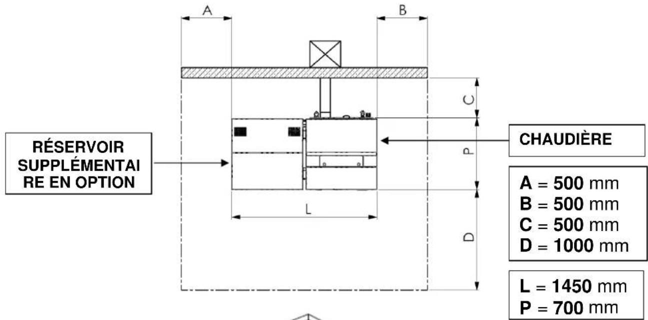 Cola Domusfire HR C39 - Lieu d'installation, mise en place et consignes de sécurité anti-incendie - 2