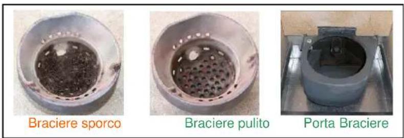 Cola Domusfire HR C39 - Pulizia bracci - portabracci - 1