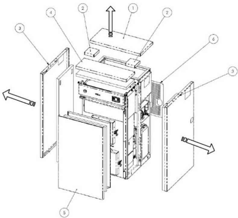 Cola Domusfire HR C39 - Ausbau der Kesselverkleidung - 1