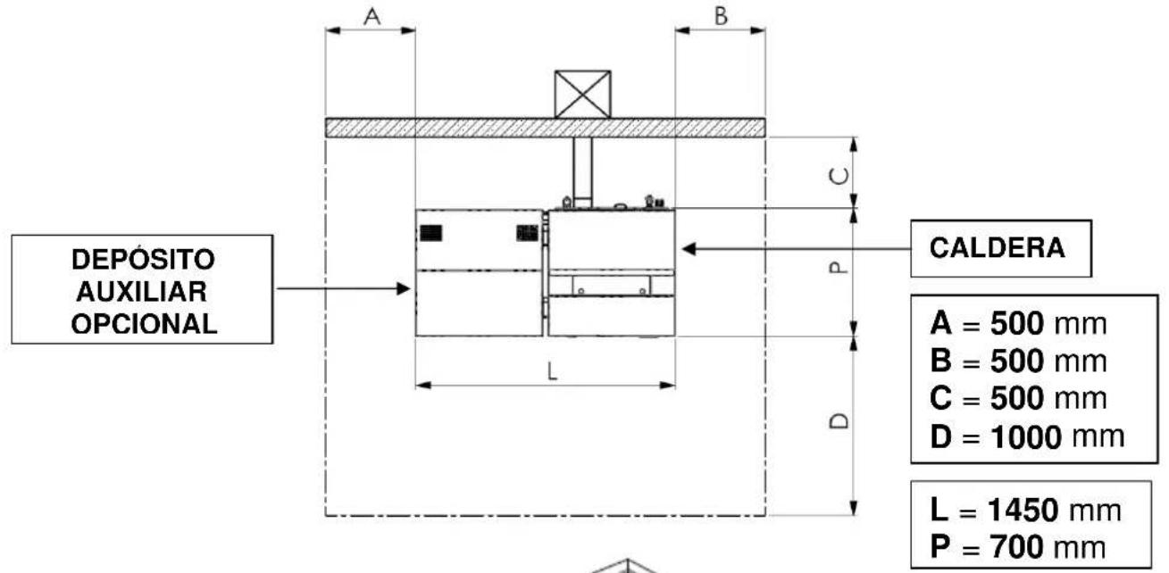 Cola Domusfire HR C39 - Lugar de instalación, emplazimiento y prevencion de incendios - 2