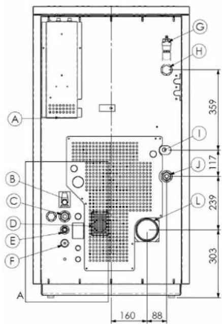 Cola Domusfire HR C39 - Overall dimensions Pellet boiler model DOMUSFIRE C29 HR - DOMUSFIRE C35 HR- DOMUSFIRE C39 HR - 1
