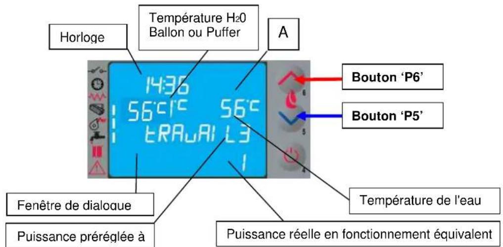 Cola Domusfire HR C39 - Fonctionnement - 1