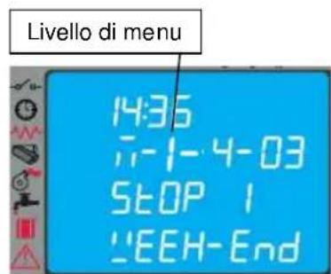 Cola Domusfire HR C39 - Menu 01 - Set crono - 6