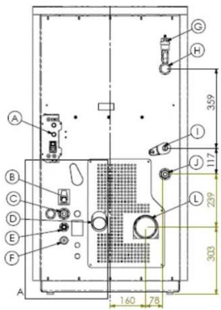 Cola Domusfire HR C39 - Medidas de las calderas de pellets mod. DOMUSFIRE C29 - DOMUSFIRE C35 - DOMUSFIRE C39 - 1