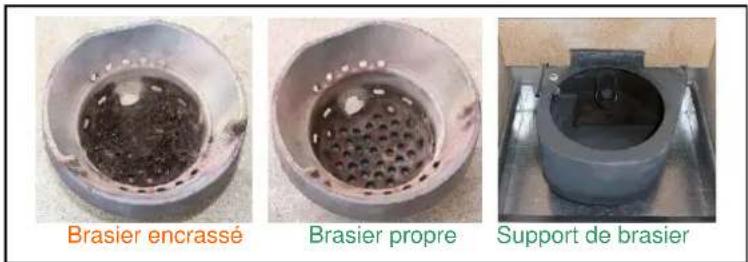Cola Domusfire HR C39 - Nettoyage du brasier - porte-brasier - 1