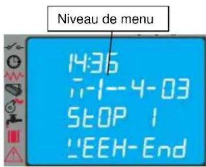 Cola Domusfire HR C39 - Menu 01 - Valeurs du chrono - 5