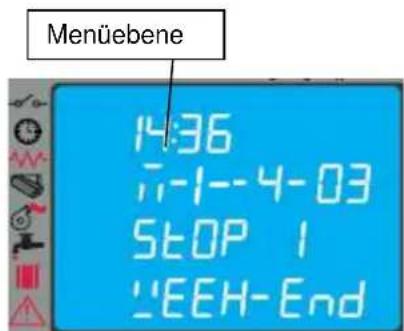 Cola Domusfire HR C39 - Menu 01 - Uhrenthermostat einstellen - 6