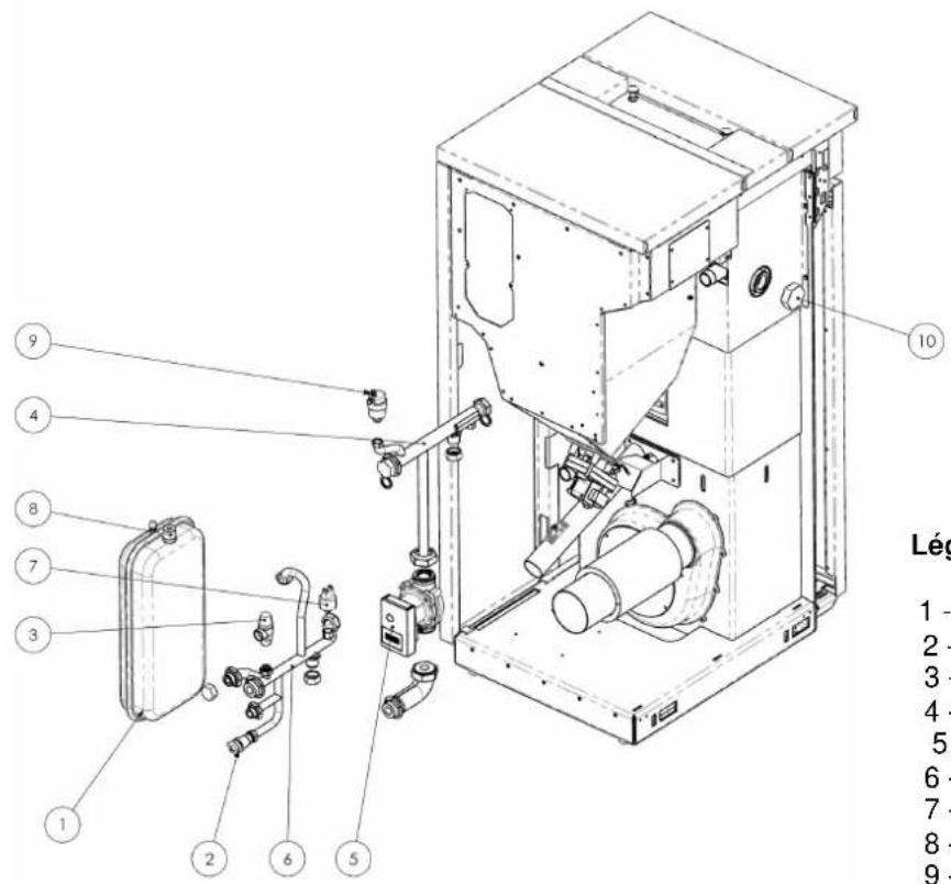 Cola Domusfire HR C39 - Composants hydrauliques de série - 1