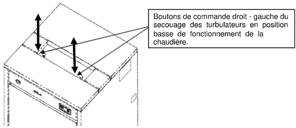 Cola Domusfire HR C39 - Nettoyage des échangeurs avec le dispositif de secouage des turbulateurs - 2