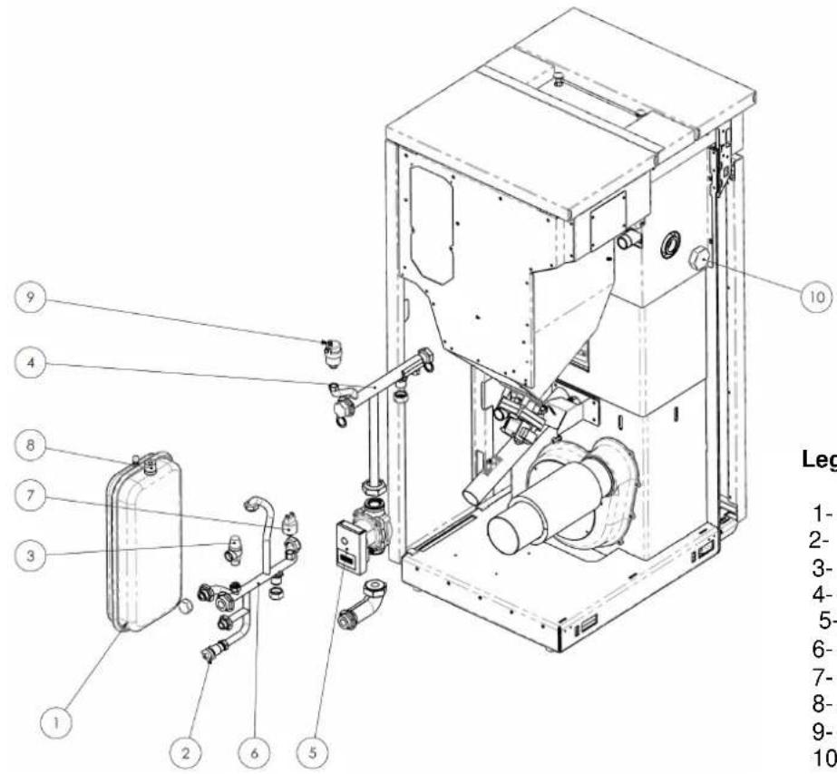 Cola Domusfire HR C39 - Componenti idraulici di serie - 1