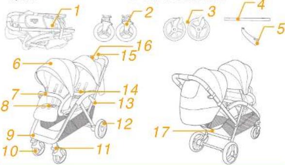 Joie Evalite Duo - Lista de piezas - 1